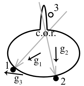 Preview for Computing wrench cones for planar contact tasks