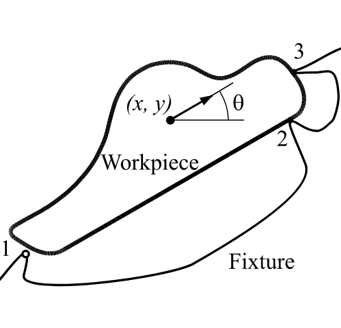 Preview for A sensorless insertion strategy for rigid planar parts