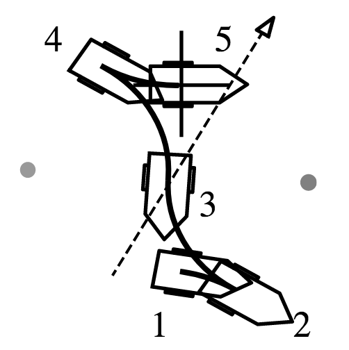 Preview for The Dubins car and other arm-like mobile robots