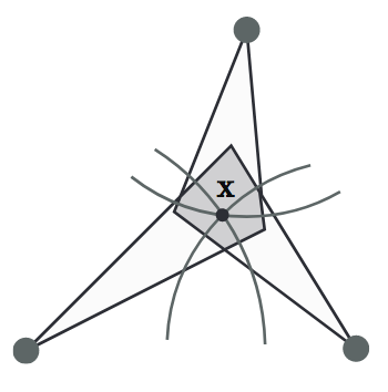 Preview for Grasping non-stretchable cloth polygons
