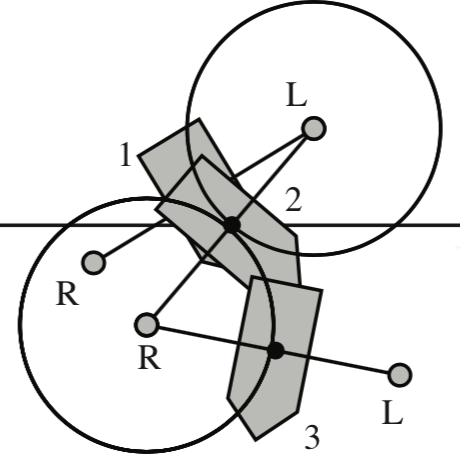 Preview for Structure and geometry of minimum-time trajectories for planar rigid bodies