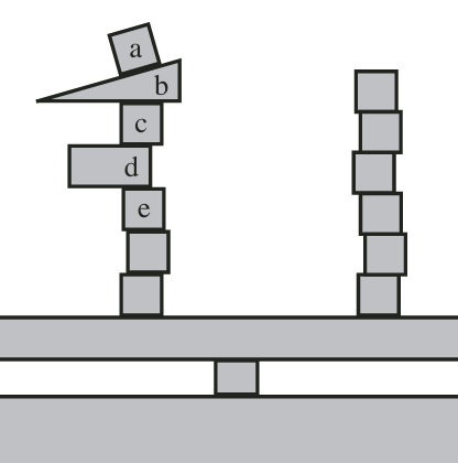 Preview for Computation reuse for rigid-body dynamics