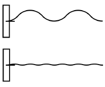 Preview for Optimal trajectories for planar rigid bodies with switching costs
