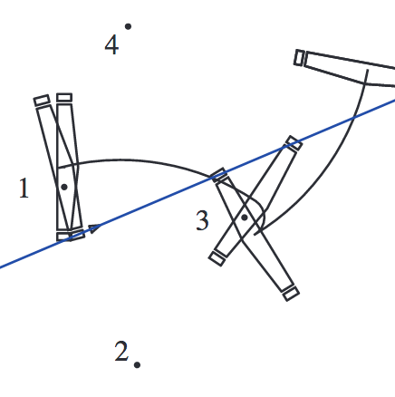 Preview for Sampling extremal trajectories for planar rigid bodies