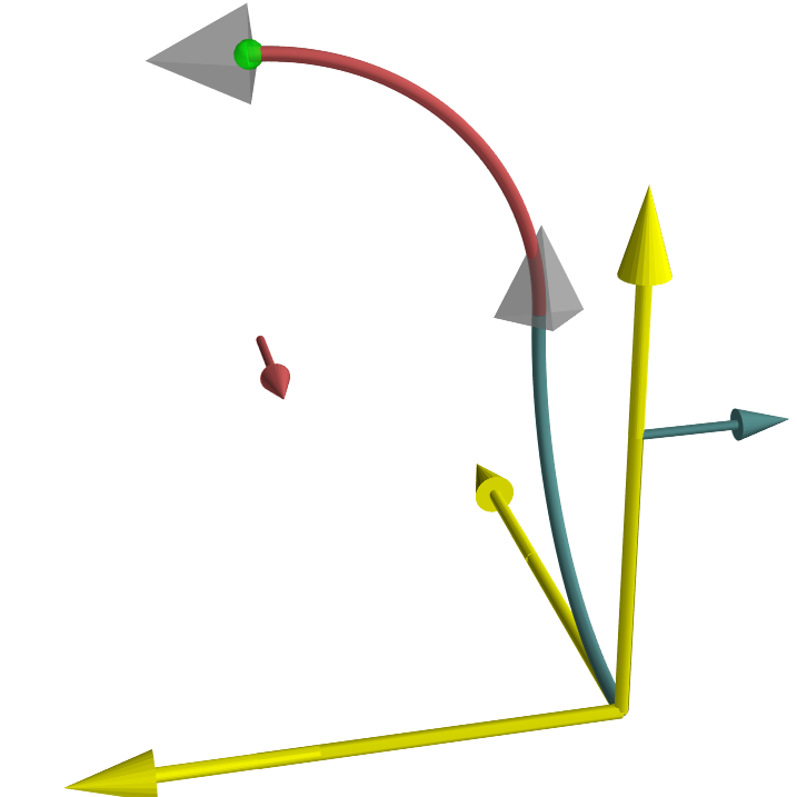 Preview for Time-optimal motion of spatial Dubins systems