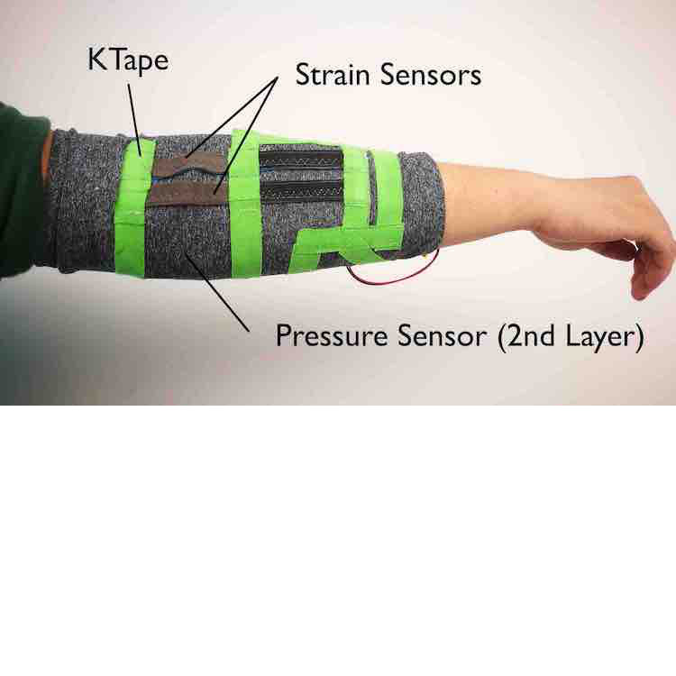 Preview for Reconstructing Human Joint Motion with Computational Fabrics