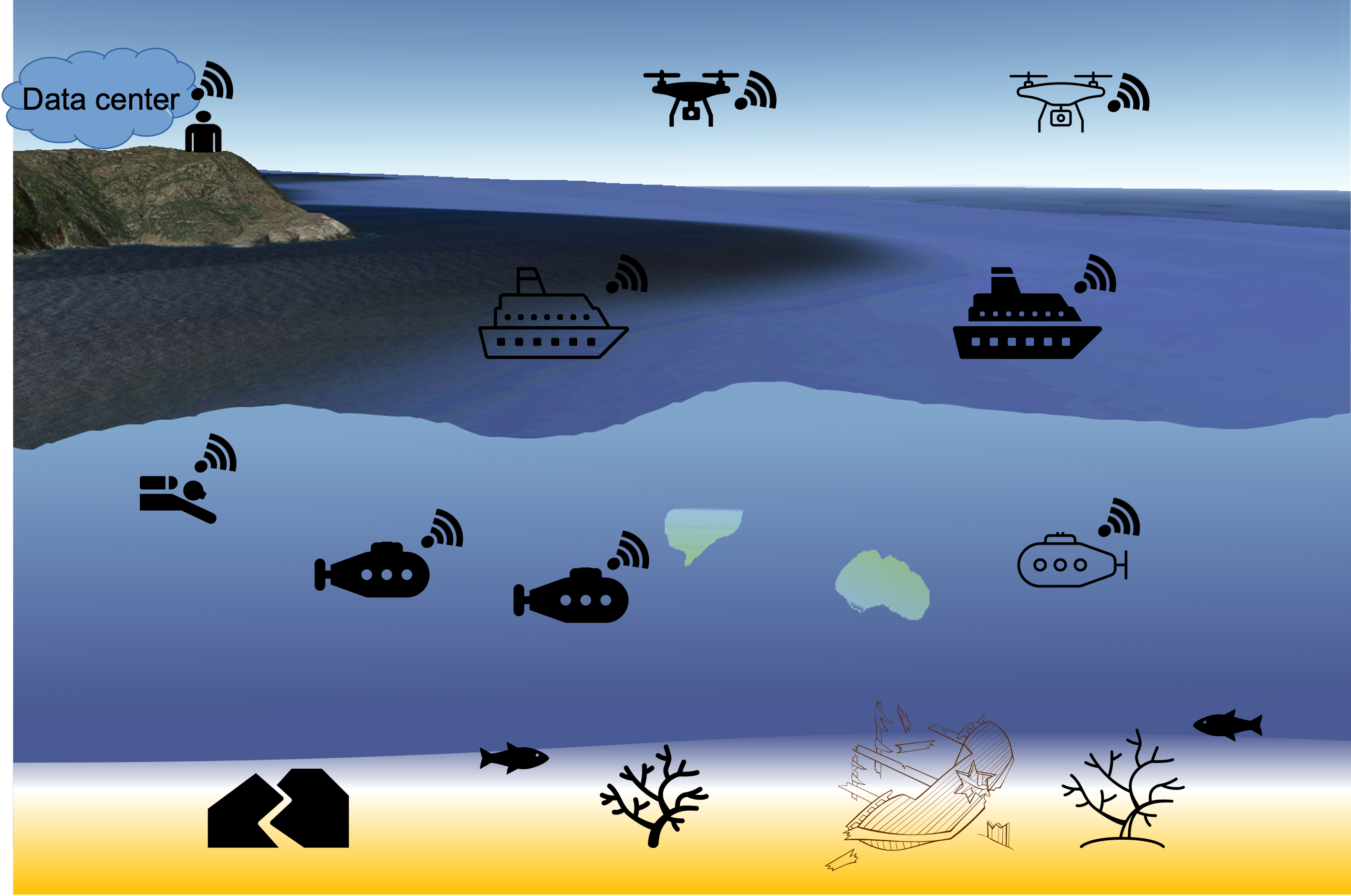 Preview for Communication for Underwater Robots: Recent Trends